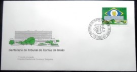 FDC  nº 518 de 1990 Tribunal de Contas da União