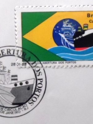 Edital de Lançamento nº2 de 1988 Abertura dos Portos